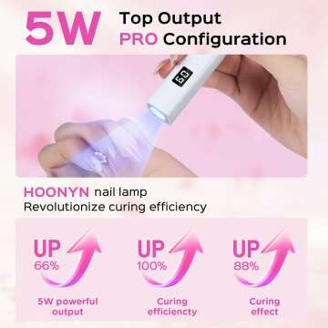 Handheld 5W UV Nail Lamp with Stand & LCD Screen