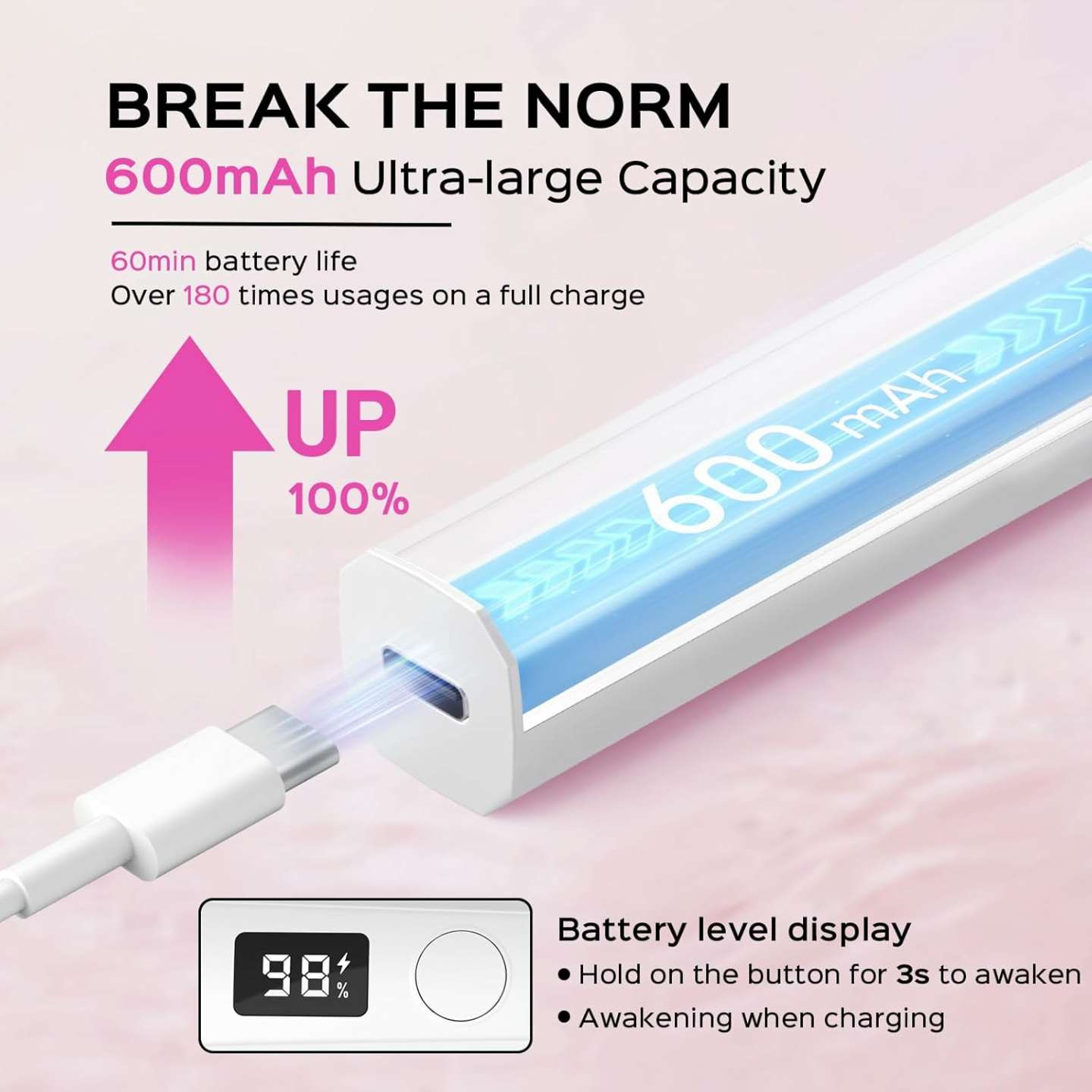 Handheld 5W UV Nail Lamp with Stand & LCD Screen