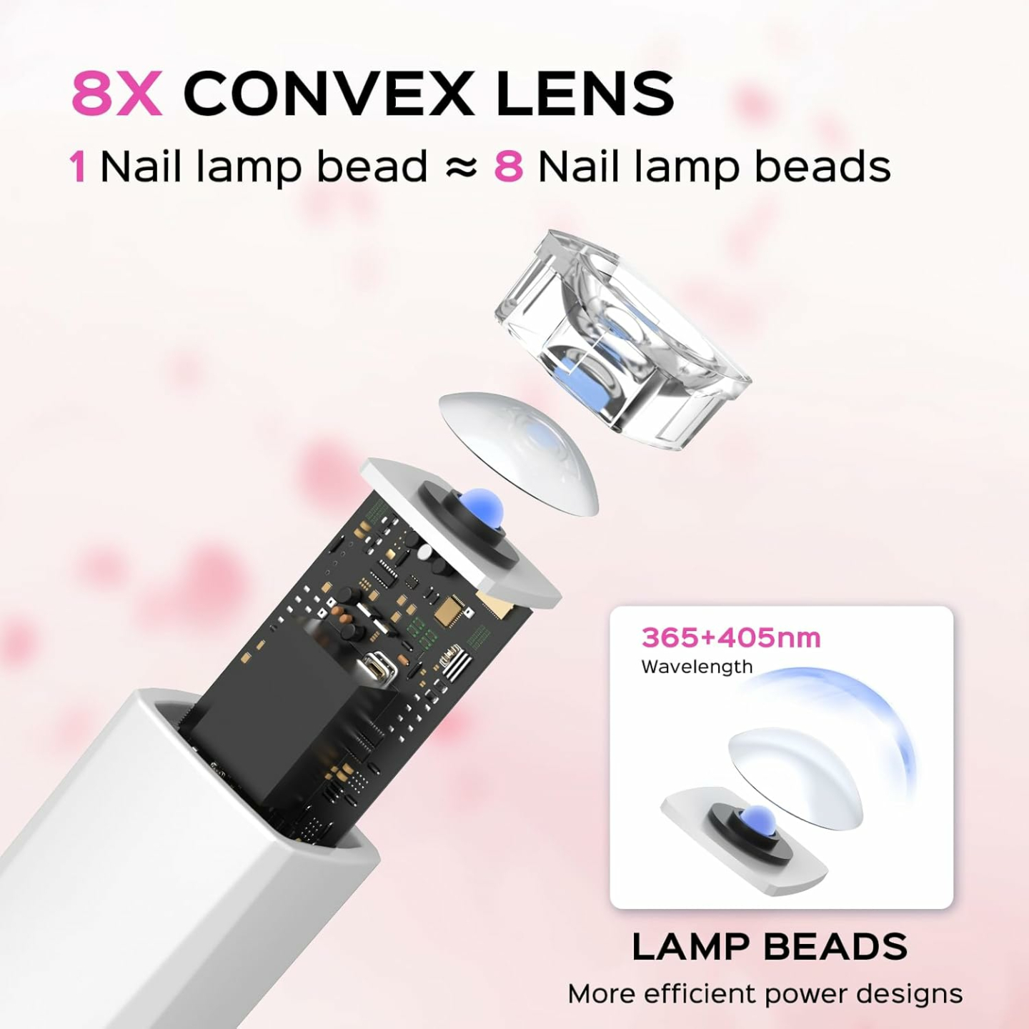 Handheld 5W UV Nail Lamp with Stand & LCD Screen