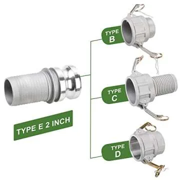 Camlock Fittings Type C&E Kit for Easy Fluid Transfer