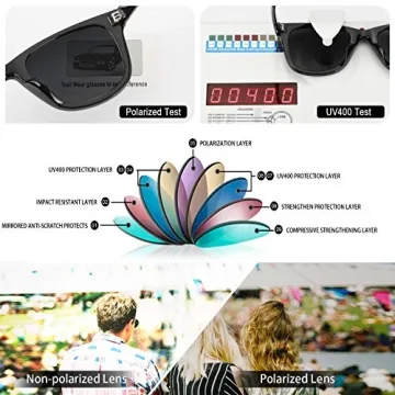 Myiaur Fashion Sunglasses for Women Polarized Driving Anti Glare UV400 Protection Stylish Design