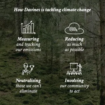 Davines Shine Enhancing Mask for Radiant Hair Care