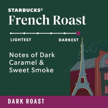 Starbucks Ground Coffee Dark Roast French Roast 28 oz