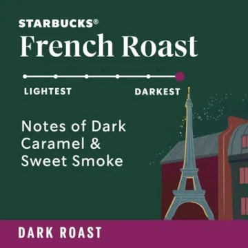 Starbucks Ground Coffee Dark Roast French Roast 28 oz