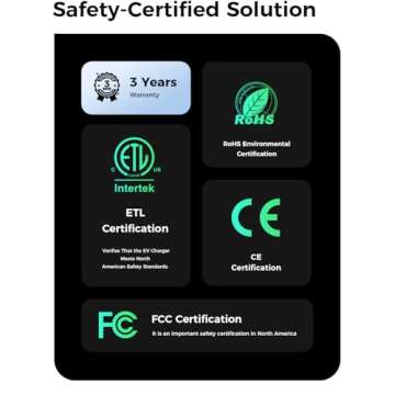 Level 2 EV Charger, 240V 48Amps, Electric Vehicle Charging Station with NEMA 14-60 Plug, ETL/FCC/CE ...