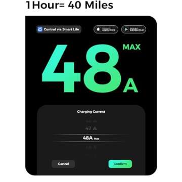 Level 2 EV Charger, 240V 48Amps, Electric Vehicle Charging Station with NEMA 14-60 Plug, ETL/FCC/CE Certified, WiFi Enabled, Adjust Current Schedule Charging RFID for All SAE J1772 EVs