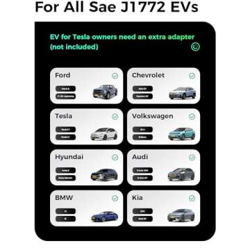 Level 2 EV Charger, 240V 48Amps, Electric Vehicle Charging Station with NEMA 14-60 Plug, ETL/FCC/CE Certified, WiFi Enabled, Adjust Current Schedule Charging RFID for All SAE J1772 EVs