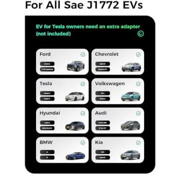 Level 2 EV Charger, 240V 48Amps, Electric Vehicle Charging Station with NEMA 14-60 Plug, ETL/FCC/CE Certified, WiFi Enabled, Adjust Current Schedule Charging RFID for All SAE J1772 EVs