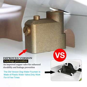 Dog Water Fountain Pet Fountain - Upgraded Dog Fountain Outdoor Dog Water Sprinkler Dog Water Fountain Step On with Hose Water Toy for Dog Pet Water Fountain