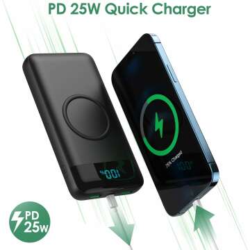 Wireless Portable Charger 30,800mAh with Fast Charging