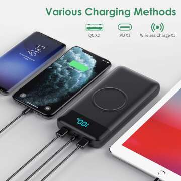 Wireless Portable Charger 30,800mAh with Fast Charging