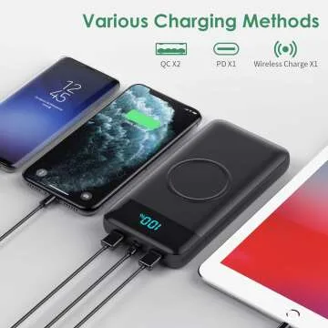 Wireless Portable Charger 30,800mAh with Fast Charging
