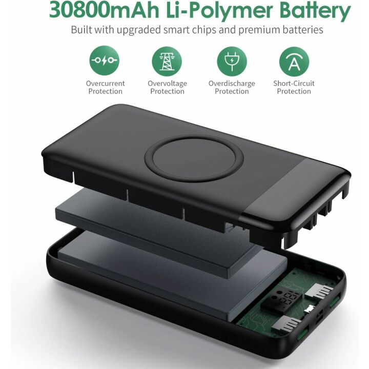 Wireless Portable Charger 30,800mAh with Fast Charging