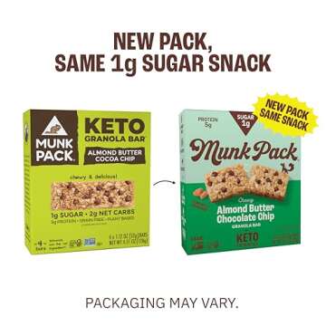 Munk Pack Chewy Granola Bars, Almond Butter Chocolate Chip - Low Sugar Snacks with 5g Protein, 1g Sugar with Allulose - Gluten Free & Low Glycemic - 12 Count