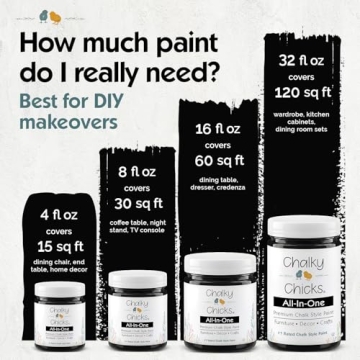 Chalky Chicks All-in-One Chalk Paint - Matte Finish Black