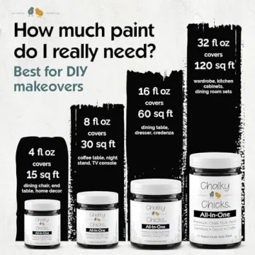 Chalky Chicks All-in-One Chalk Paint - Matte Finish Black