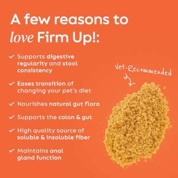 Diggin' Your Dog – Firm Up Pumpkin for Dogs & Cats – Fiber Supplement with Pumpkin & Apple Fiber...
