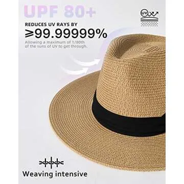 FURTALK Womens Mens Wide Brim Straw Panama Hat Fedora Summer Beach Sun Hat UPF Straw Hat for Women K...