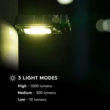 RovyVon E200R LED Flashlight, 1000 Lumen Compact Torch