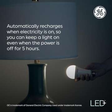 GE LED+ Rechargeable Backup Bulbs for Power Outages