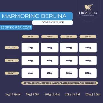 FirmoLux Venetian Plaster for Elegant Interiors