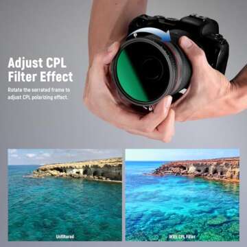 NEEWER 82mm ND Filter & CPL Filter for Photographers