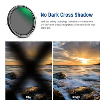 NEEWER 82mm ND Filter & CPL Filter for Photographers