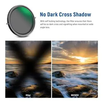 NEEWER 82mm ND Filter & CPL Filter for Photographers