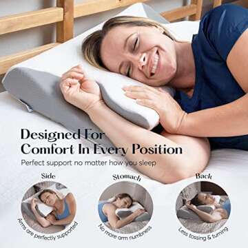 SUTERA - Dream Deep Contour Memory Foam Pillow, Orthopedic Cervical Support for Neck, Shoulder and Back Pain Relief, Ergonomic Pillow for Side, Back and Stomach Sleepers, Washable Cover - White+Bag
