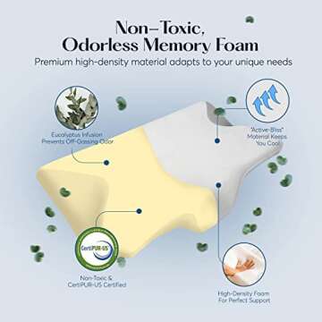 SUTERA - Dream Deep Contour Memory Foam Pillow, Orthopedic Cervical Support for Neck, Shoulder and Back Pain Relief, Ergonomic Pillow for Side, Back and Stomach Sleepers, Washable Cover - White+Bag