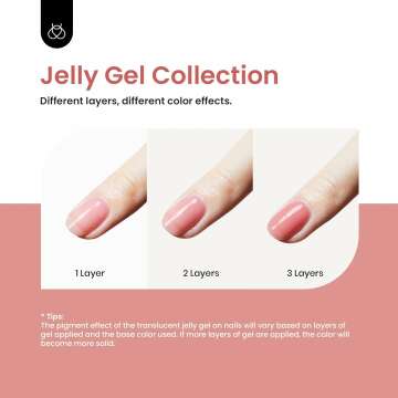 Beetles 6 Color Jelly Gel Nail Polish Set for Home Manicure