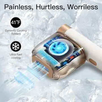 Laser Hair Removal, BoSidin IPL Hair Removal with Painless Ice-Cooling, 2-in-1 Face SR Rejuvenation,...