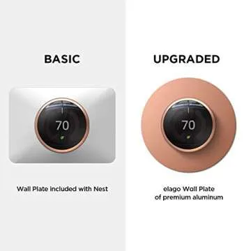 elago Copper Wall Plate for Google Nest Thermostat
