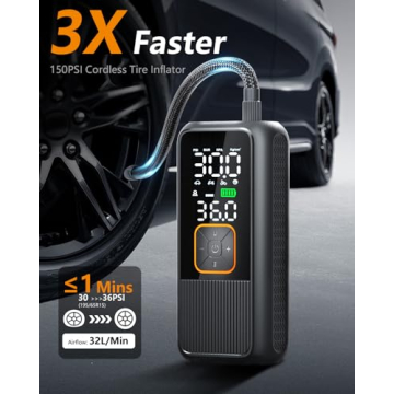 150 PSI Portable Tire Inflator with LED Light