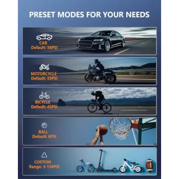 150 PSI Portable Tire Inflator with LED Light