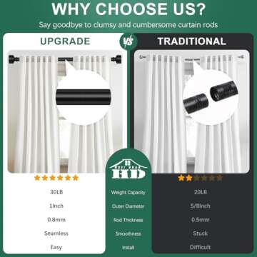 Black Curtain Rods for Windows 48 to 84 Inch(4-7ft),Noble Metal End Cap Curtain Rods,1 Inch Diameter Heavy Duty Curtain Rod,Adjustable Drapery Rods,Telescoping Window Curtains Rod 36-88",Matte Black