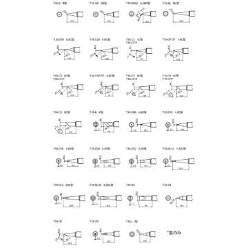 Hakko FX600 Temperature Limiting Soldering Iron for Electronics