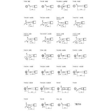 Hakko FX600 Temperature Limiting Soldering Iron for Electronics