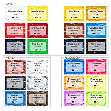 MEEDEN Acrylic Paint Set 24 Colors, 120 ml/4.06 oz Acrylic Paint Tubes, Rich Pigments Non-Toxic Art ...