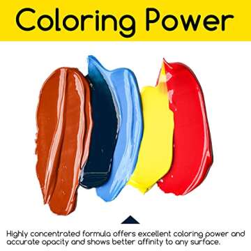 MEEDEN Acrylic Paint Set 24 Colors, 120 ml/4.06 oz Acrylic Paint Tubes, Rich Pigments Non-Toxic Art & Craft Paints for Artists, Adults & Beginners, Art Supplies for Canvas painting