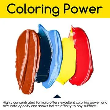 MEEDEN Acrylic Paint Set 24 Colors, 120 ml/4.06 oz Acrylic Paint Tubes, Rich Pigments Non-Toxic Art & Craft Paints for Artists, Adults & Beginners, Art Supplies for Canvas painting