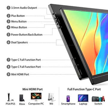 KYY 15.6 Portable Monitor FHD 1080P USB-C HDMI