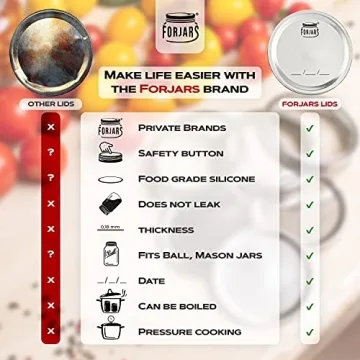 FORJARS 24-Pack Wide Mouth Canning Lids for Airtight Seals