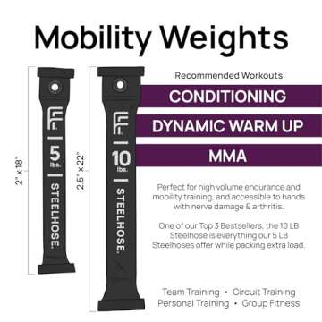 FitFighter Steelhose | 5 lb. Pair | Ideal Anywhere: Indoor, Outdoor, Home Gym | Total Body Workout | 5 Tools in One: Dumbbell, Kettlebell, Sandbag, Med Ball, and Sledge