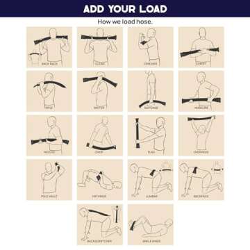 FitFighter Steelhose | 5 lb. Pair | Ideal Anywhere: Indoor, Outdoor, Home Gym | Total Body Workout | 5 Tools in One: Dumbbell, Kettlebell, Sandbag, Med Ball, and Sledge