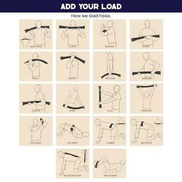 FitFighter Steelhose | 5 lb. Pair | Ideal Anywhere: Indoor, Outdoor, Home Gym | Total Body Workout | 5 Tools in One: Dumbbell, Kettlebell, Sandbag, Med Ball, and Sledge