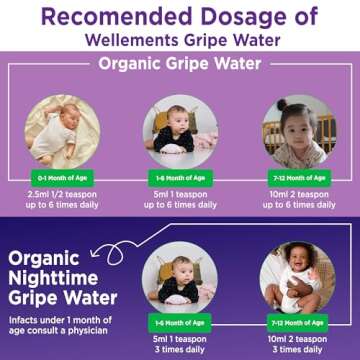 Wellements Organic Gripe Water for Babies Day & Night Combo Pack (4 Fl Oz) - Infant Gripe Water Newborn Calms Occasional Stomach Discomfort from Baby Gas, Colic, Hiccups & Fussiness - USDA Certified