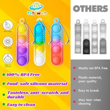 FIDWOD Party Favors Bulk for Kids Boys - Pop Fidget Keychain Toys- Mini Classroom Supplies Prizes - Stress Relief Bubble Sensory Gifts Pack - Birthday Box Goodie Bag Stuffers for Girls 8-12 (32Pcs)