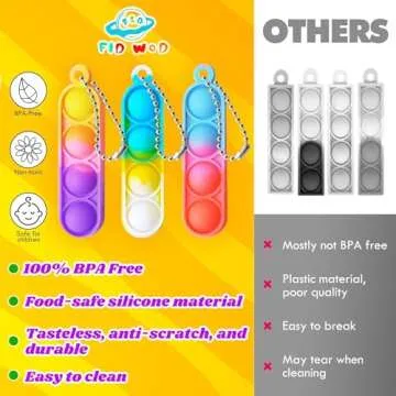FIDWOD Party Favors Bulk for Kids Boys - Pop Fidget Keychain Toys- Mini Classroom Supplies Prizes - Stress Relief Bubble Sensory Gifts Pack - Birthday Box Goodie Bag Stuffers for Girls 8-12 (32Pcs)