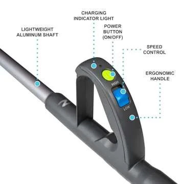 ZoomBroom Lightweight Air Broom for Effortless Cleaning